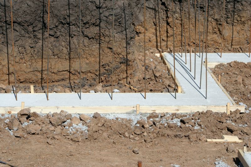 Concrete Foundation Installation in Ashe County, NC